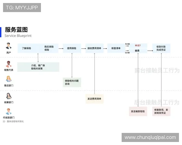 凯时ag旗舰厅:优化您的账户体验的实用操作流程分享 凯时ag旗舰厅:优化您的账户体验的实用操作流程分享