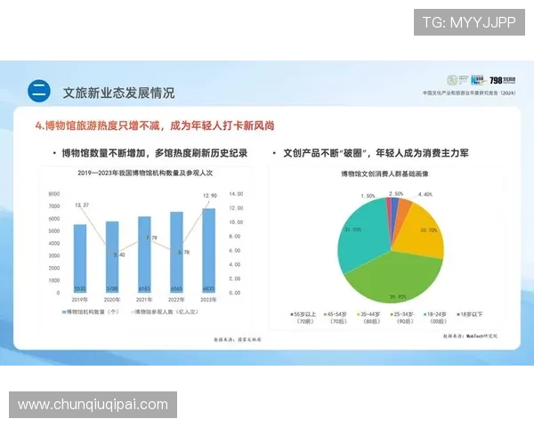 凯发娱乐真人视讯未来发展潜力分析,探索行业创新与持续增长的可能性
