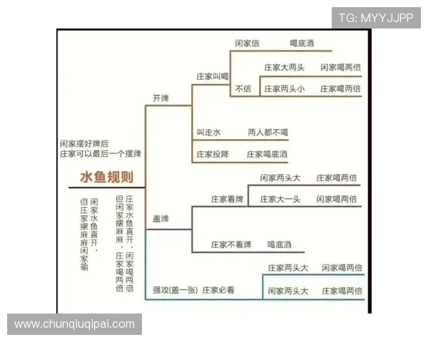 掌握扑克牌常见玩法的实用技巧，轻松应对各种牌局挑战提升胜率