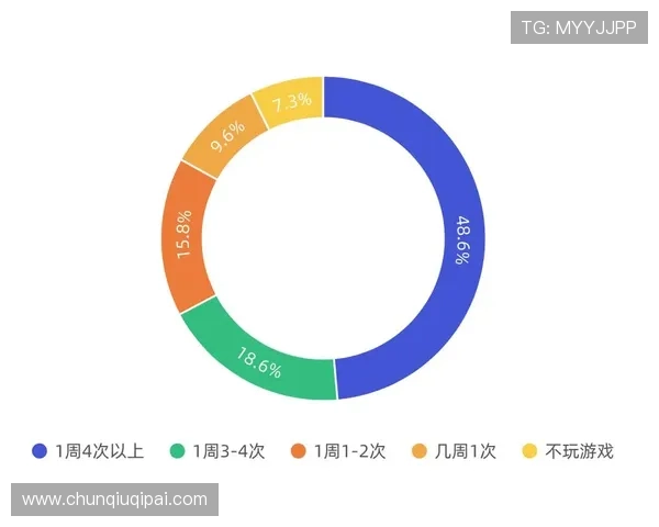 凯发正规平台的游戏种类丰富多样满足不同玩家的多样需求