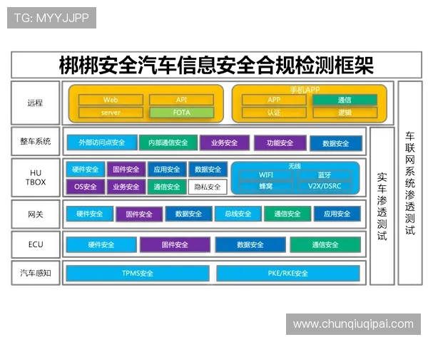 k8娱乐官网最新安全保障措施全面解析，保障玩家账号安全与游戏体验提升