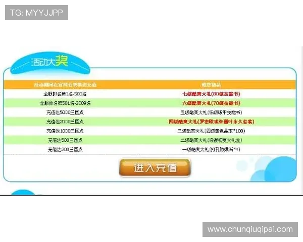 凯发电脑版官网首页最新优惠活动与充值返利政策全面解析